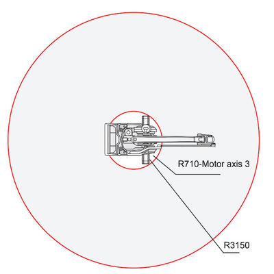 パレットで運搬するロボットのABB IRB 660のプログラマブル ロボットの腕のための工業用ロボットの価格