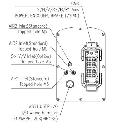 HH8ペイロード8kgは832mmに6つの軸線高精度な高速アセンブリ機械物品取扱いのロボット達する