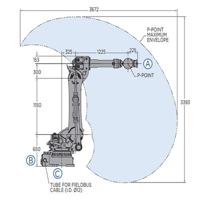 物質的な渡すペイロード180kgのためのGP180 6軸線のロボット腕は2702mmの速く、正確で物質的な渡すロボットに達する