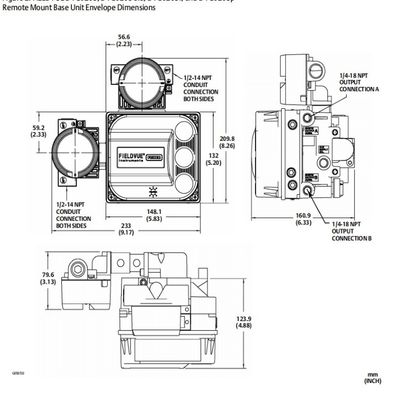 DVC6200 SISデジタルのポジシァヨナーの制御弁のポジシァヨナー