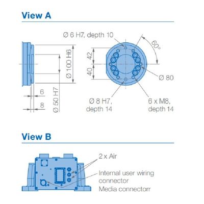 6物質的な渡すことのための軸線のロボット腕GP50のペイロード50kgの範囲2061mm