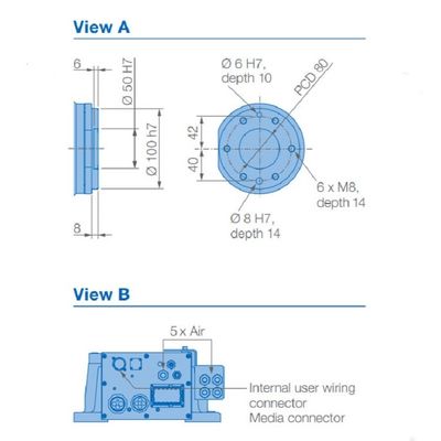 6軸線のロボット腕GP88のペイロード88kgは2236mm物質的な渡すRobototに達する