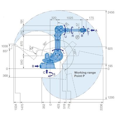 6軸線のロボット腕GP88のペイロード88kgは2236mm物質的な渡すRobototに達する