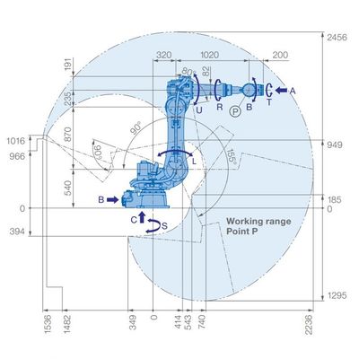 6物質的な渡すことのための軸線のロボット腕GP110のペイロード110kgの範囲2236mm