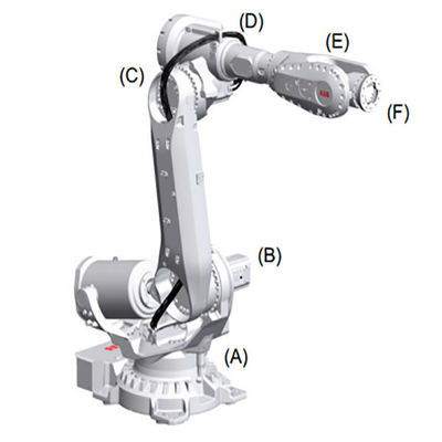 6軸線IRB6700 1525kgのペイロード300kgの範囲2700mmの製粉のロボット