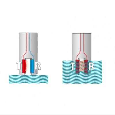 Magnetrolの超音波水平なスイッチ水平な測定として使用される910のシリーズ