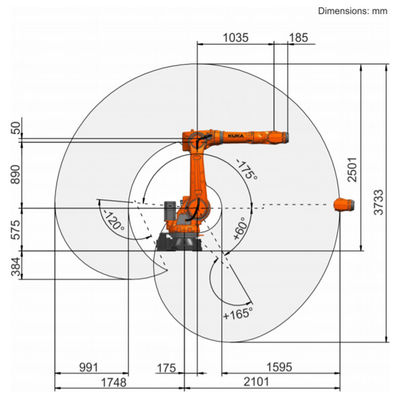 KR C4のコントローラーのペイロード85kgの範囲2101mmのパレットで運搬するロボットとのKR 70 R2100