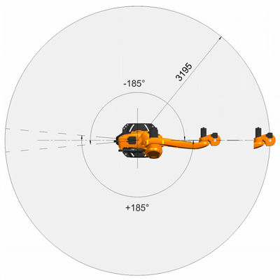KR 120 R3200 PA 5の軸線のペイロード120kgの範囲3195mmのパレットで運搬するロボット