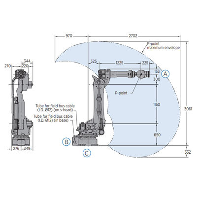 ロボティック腕産業MH180の180KGペイロードとの物品取扱いおよび6つの軸線のロボット