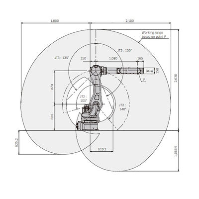 RS050Nのペイロード50kgは2100mmにロボットを扱う6つの軸線のコンパクト デザインの高速達する
