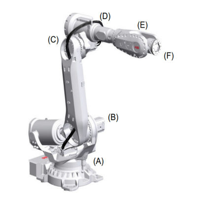 一突きおよび場所機械のためのペイロード155KGのロボット腕を搭載する有効で、適用範囲が広いIRB6700