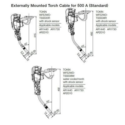 他の溶接装置のためのRD350Sアークの溶接工とのAR2010の6つの軸線の工業用ロボット