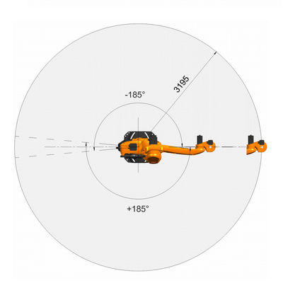 パッキング機械およびパレットで運搬するロボットのための180KGペイロードが付いている5 Aixsのロボット腕の高いペイロードKR 180 R3200 PA
