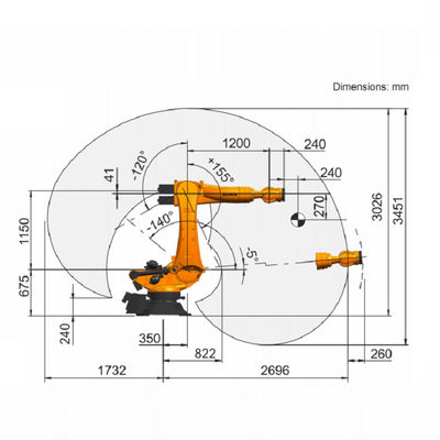 210のkgのkukaの工業用ロボットの評価されるペイロードが付いている6つの軸線の産業ロボティック腕の工業用ロボット