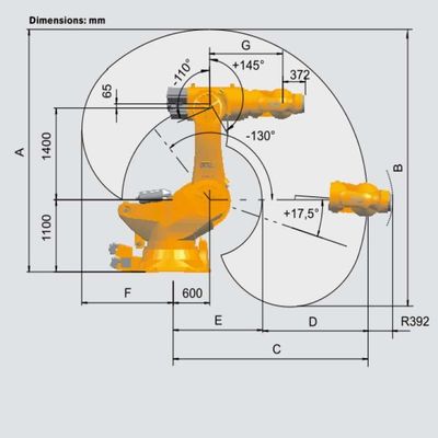 溶接ロボットの腕6の軸線KRの溶接機として1000のタイタンのスポット溶接