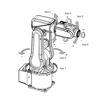 ABB IRB 120適用範囲が広く、密集した生産の工業用ロボットの腕のペイロードのための6つの軸線の産業ロボティック腕3つのKg