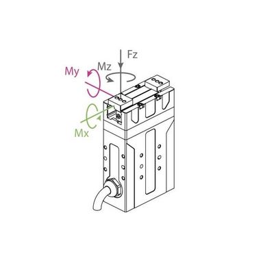 PGE-5グリッパーのロボット グリッパーとしてロボティック腕6の軸線の共同のロボット