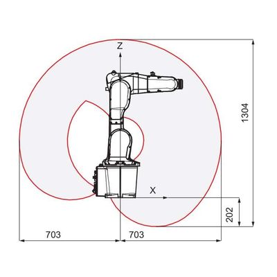 Cobotの産業ロボティック腕IRB 1200-5/0.9ロボットの処理として6つの軸線のロボット