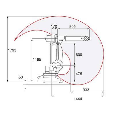 他の溶接装置としてアーク溶接のための溶接ロボット6の軸線IRB 1410