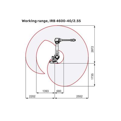 ARC 溶接ロボットアーム 6 軸 IRB 4600-40/2.55 溶接ロボットのためのCNGBS溶接位置装置