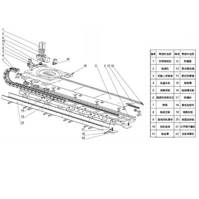 1200KGペイロードおよび2600MMの範囲との追跡として溶接機によって使用されるロボット柵