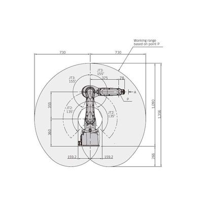 組み立てロボットとして物品取扱いのための6つの軸線の工業用ロボットの腕RS007N