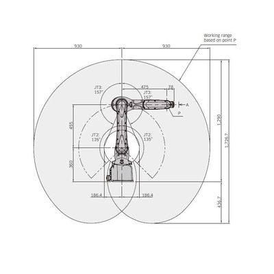 ロボット腕産業RS007L 6の軸線のロボットを扱うロボティック腕のペイロード7kg