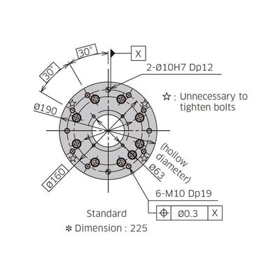 6ロボットの処理として軸線の工業用ロボットの腕BX200L 200kgのペイロード