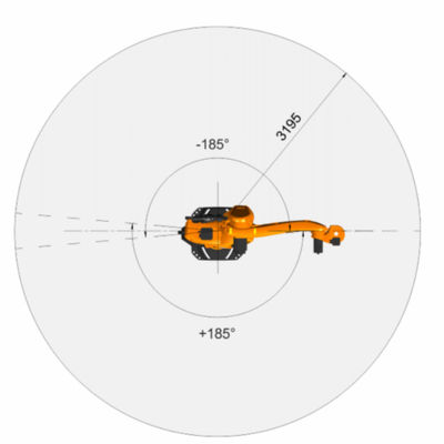 工業用ロボットKR 360のR2830 6軸線のロボティック腕のペイロード360KgロボティックPalletizer