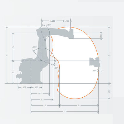 Kuka KR 470 PAのロボット ペイロード470kgのパレットで運搬するロボット腕を搭載するパレットで運搬するロボット腕6の軸線
