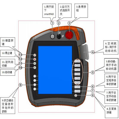 KUKAはKUKAのロボット付属品としてKRC4制御キャビネットのスマートなパッドとして吊り下げ式の00-168-334を教える