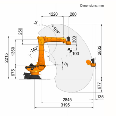360のKgのパレットで運搬するロボットの評価されるペイロードが付いているPalletizerのロボットのためのKUKAの工業用ロボットの腕6の軸線KR 360 R2830