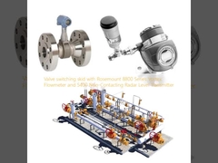 Rosemount 8800シリーズ渦流量計と5400非接触レーダーレベルトランスミッタを備えたバルブ切替スキッド